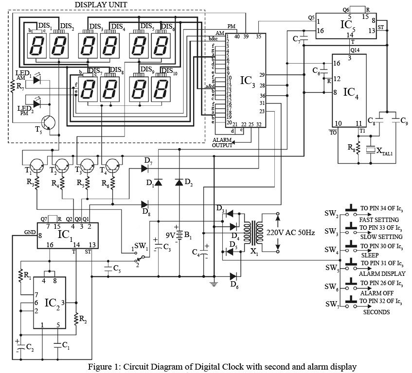 Schematic Diagram Digital Clock