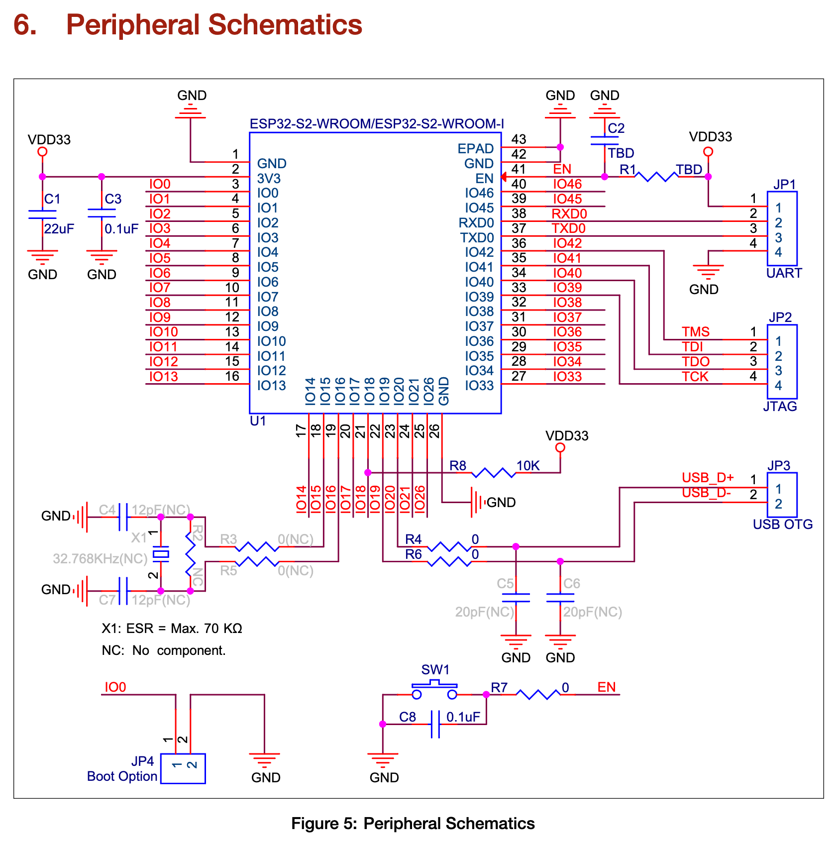 Schematic Diagram Esp32 Module