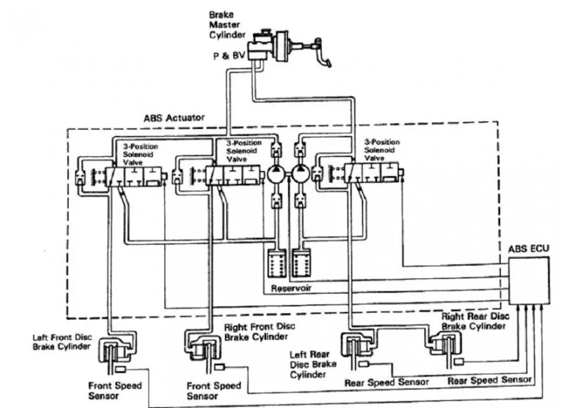 01 Chevy Silverado Wiring Diagrams