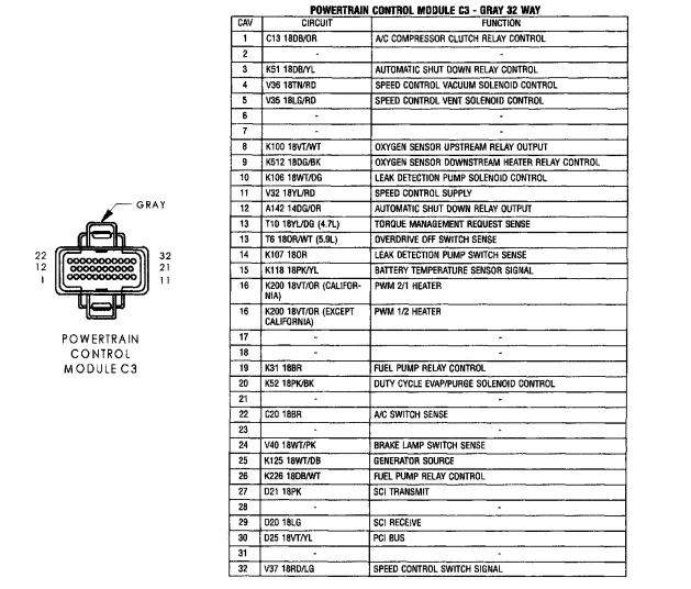 01 Dodge Durango Radio Wiring Diagram Wiring Diagram