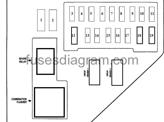 01 Dodge Ram Fuse Box Diagram Rawanology