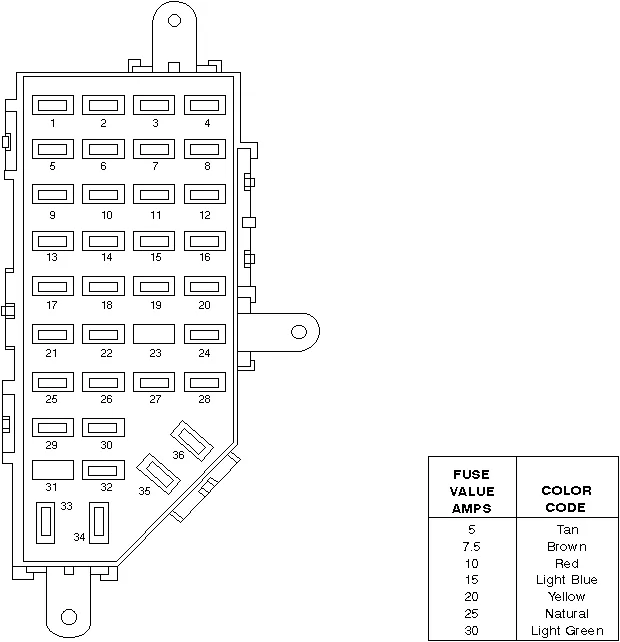 01 Explorer Sport Fuse Diagram