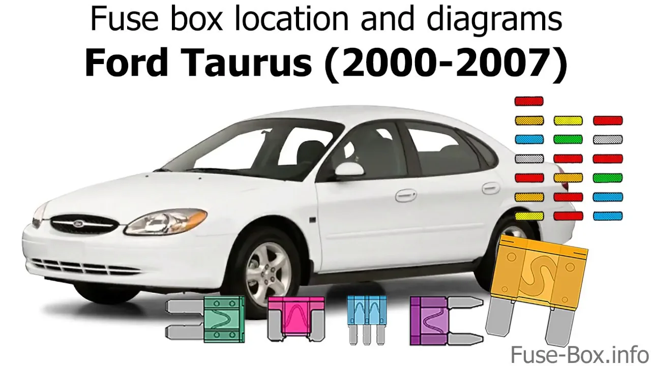 02 Ford Taurus Fuse Box Diagram