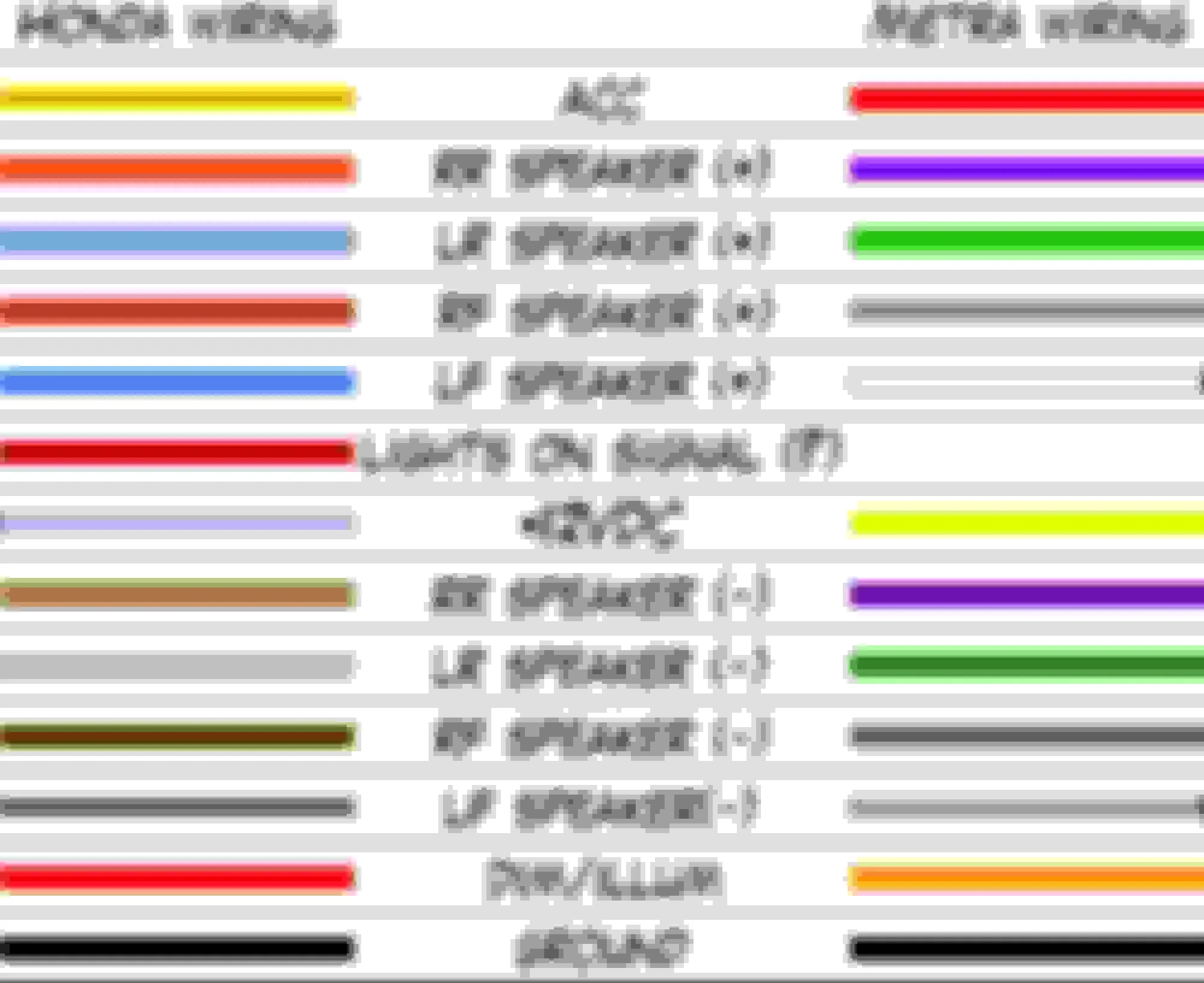 02 Honda Civic Stereo Wiring Diagram Wiring Diagram