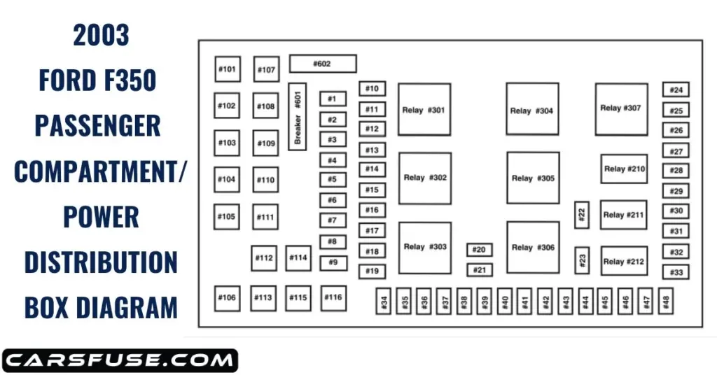03 F350 Fuse Box Diagram