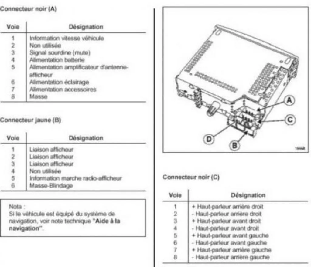 03 Focus Blaupunkt Radio Wiring Diagram Herbalial