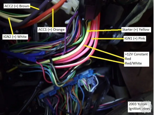 03 Yukon Stereo Wiring Harness Diagram