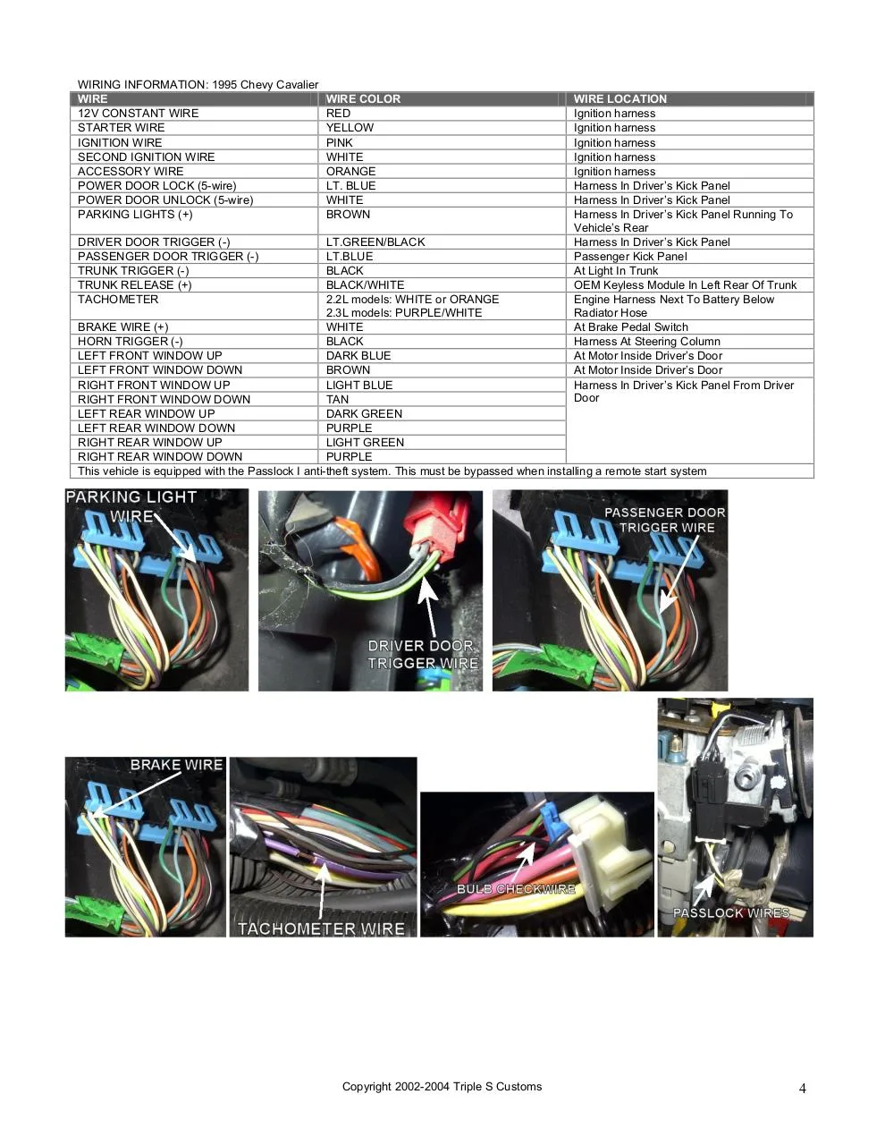 04 Cavalier Ignition Wiring Diagram Wiring Diagram