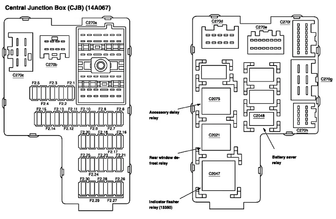 04 Explorer Xlt Fuse Panel Diagram Stnicholasipswich