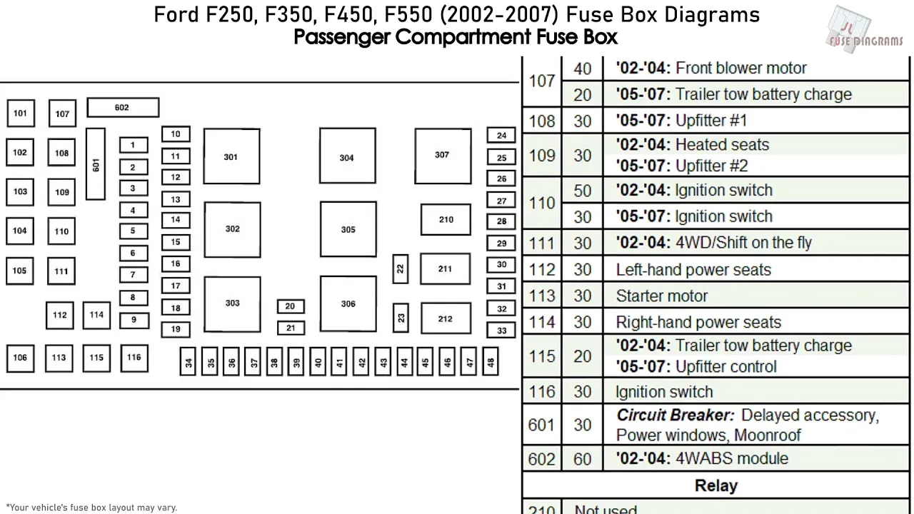 04 F450 Fuse Diagram