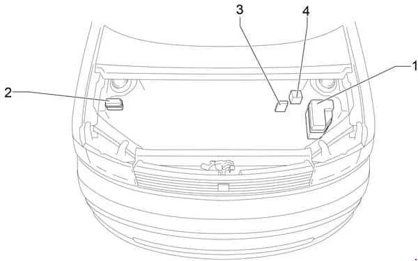 04 Scion Xb Fuse Diagram Wiring Diagram