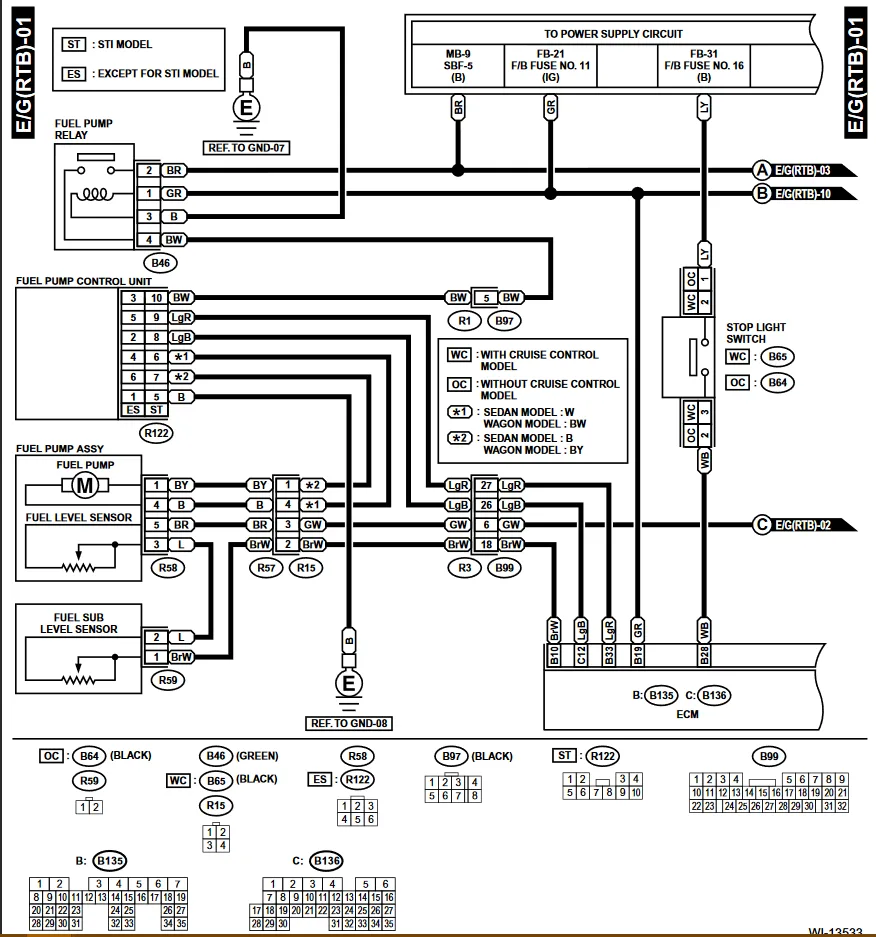 04 Wrx Fuel Pump Wiring Diagram Wiring Diagram