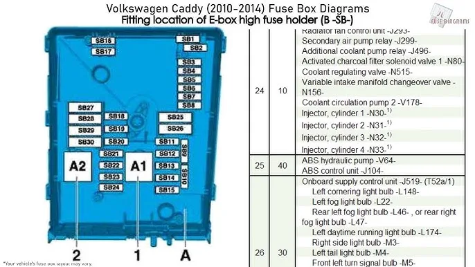05 Beetle Fuse Diagram Discount Stores