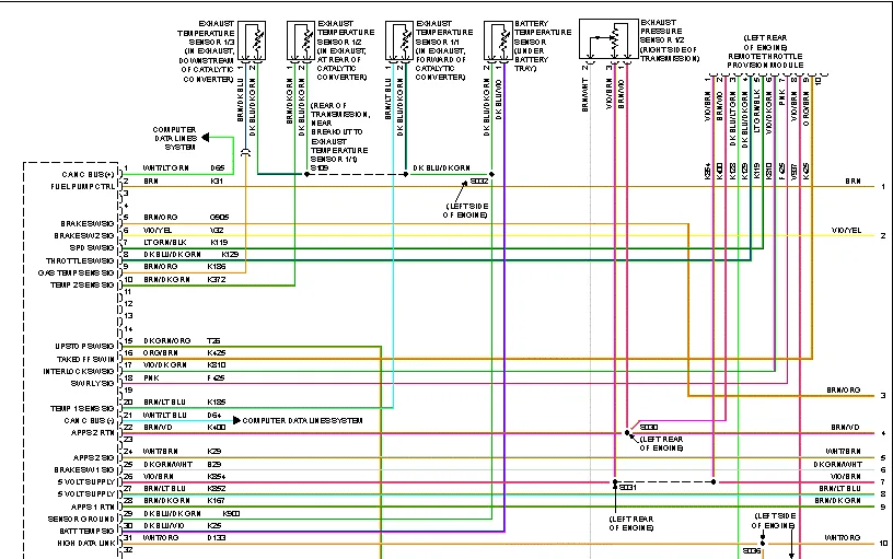 05 Dodge Ram Wiring Diagram