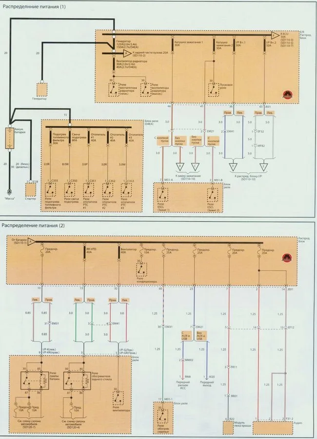 05 Kia Optima Radio Wiring Diagram
