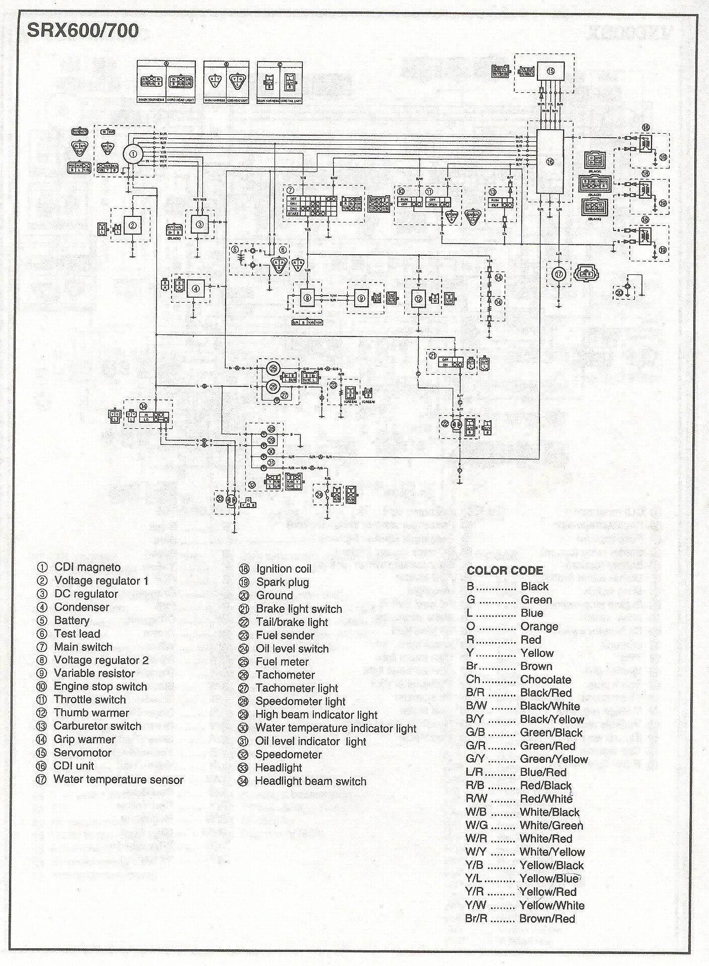 05 Srx Wiring Diagram Crafts Base