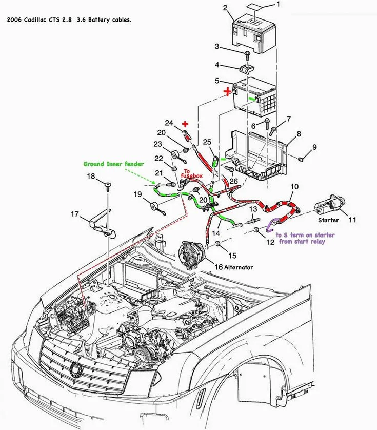 06 Cadillac Dts O2 Sensor Location Diagram
