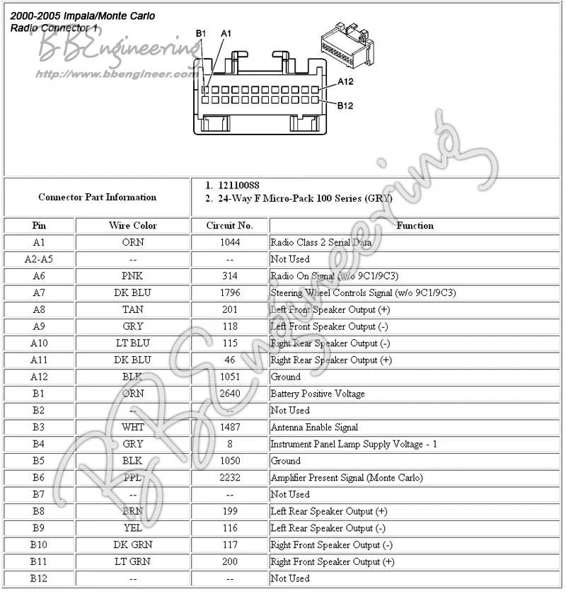 06 Impala Radio Wiring Diagram