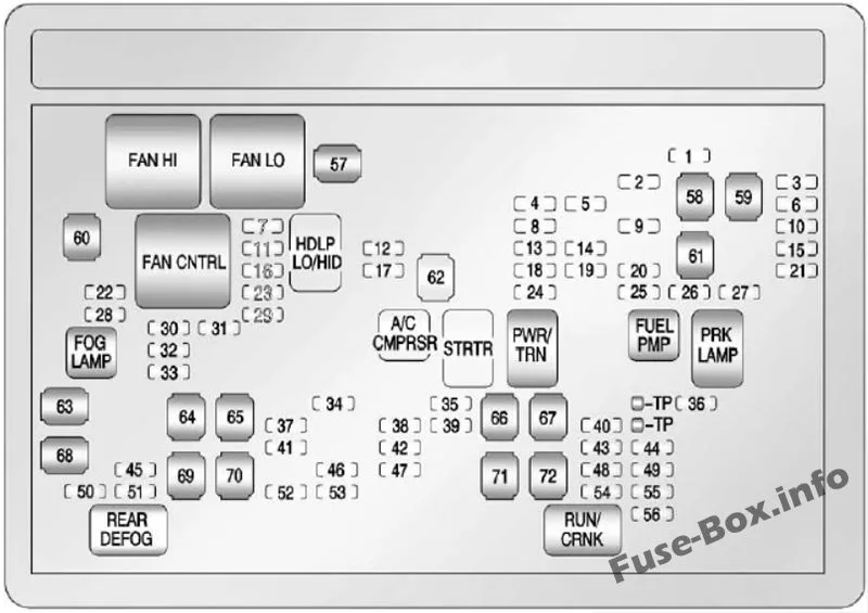 07 Yukon Fuse Box Diagram