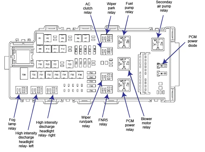 09 Ford Fusion Fuse Box Diagram