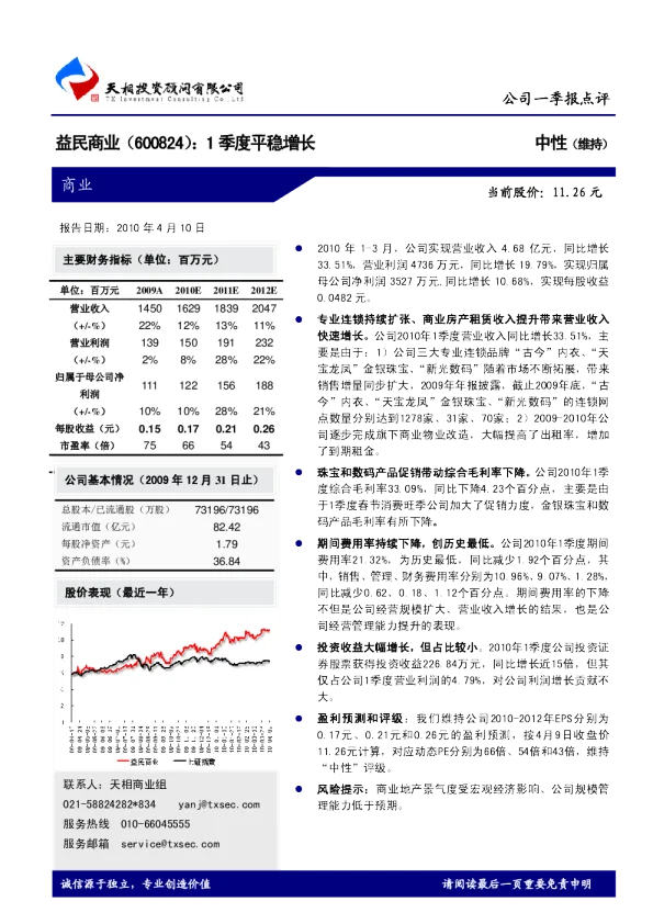 益民商业 1季度平稳增长