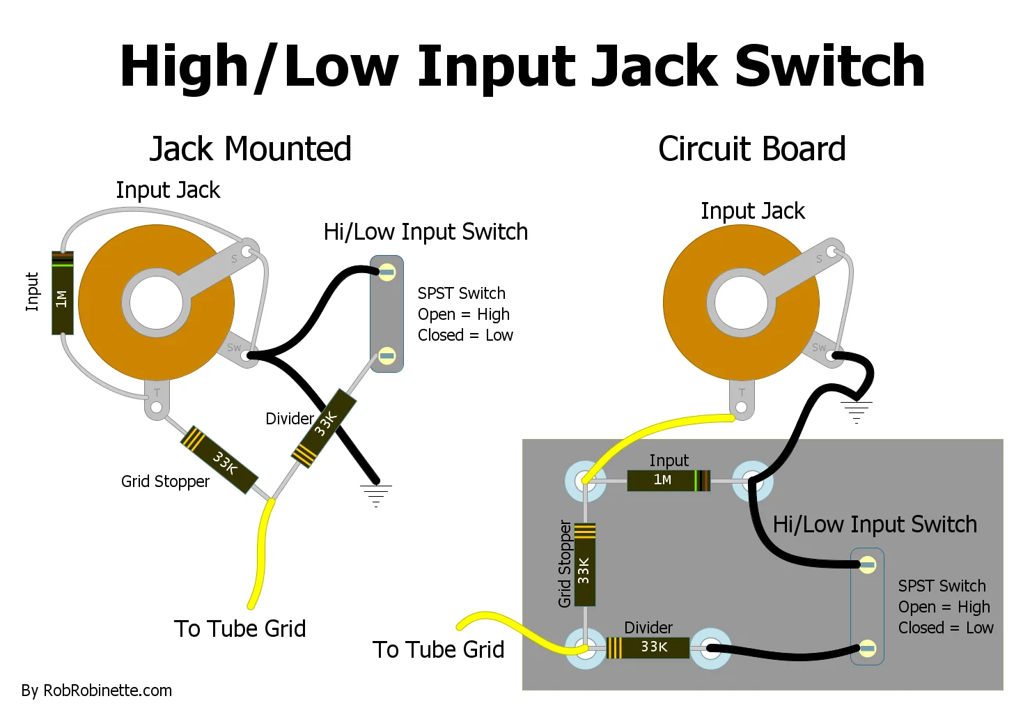 1 4 Input Jack Wiring Diagram
