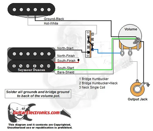 1 Humbucker 1 Single Coil 3 Way Lever Switch 1 Volume 00