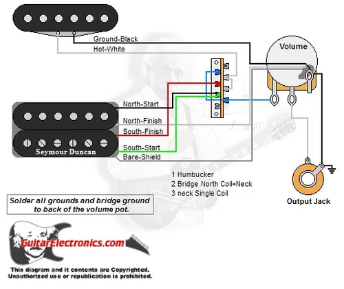 1 Humbucker 1 Single Coil 3 Way Lever Switch 1 Volume 02