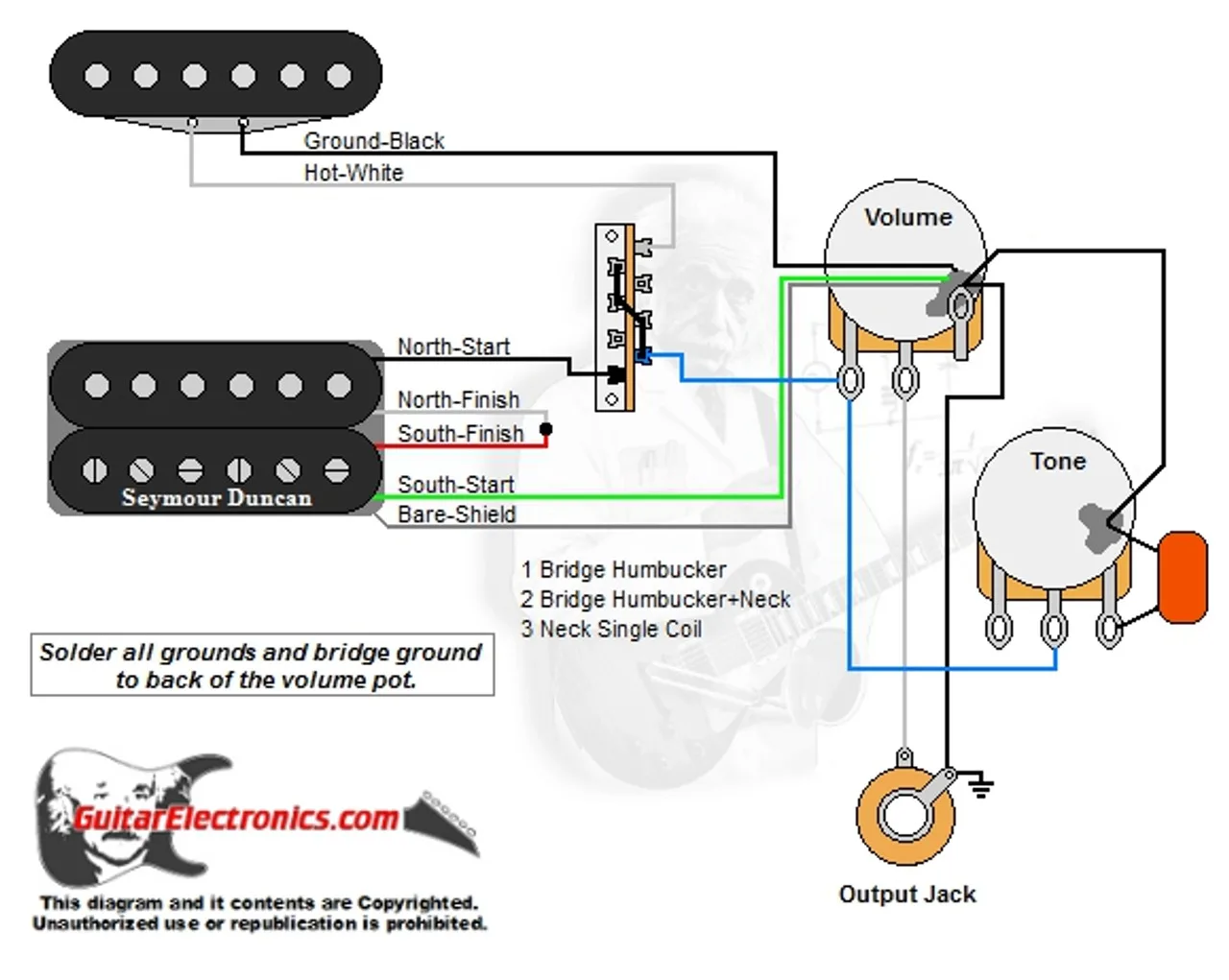 1 Humbucker 1 Single Coil 3 Way Lever Switch 1 Volume 1 Tone 00