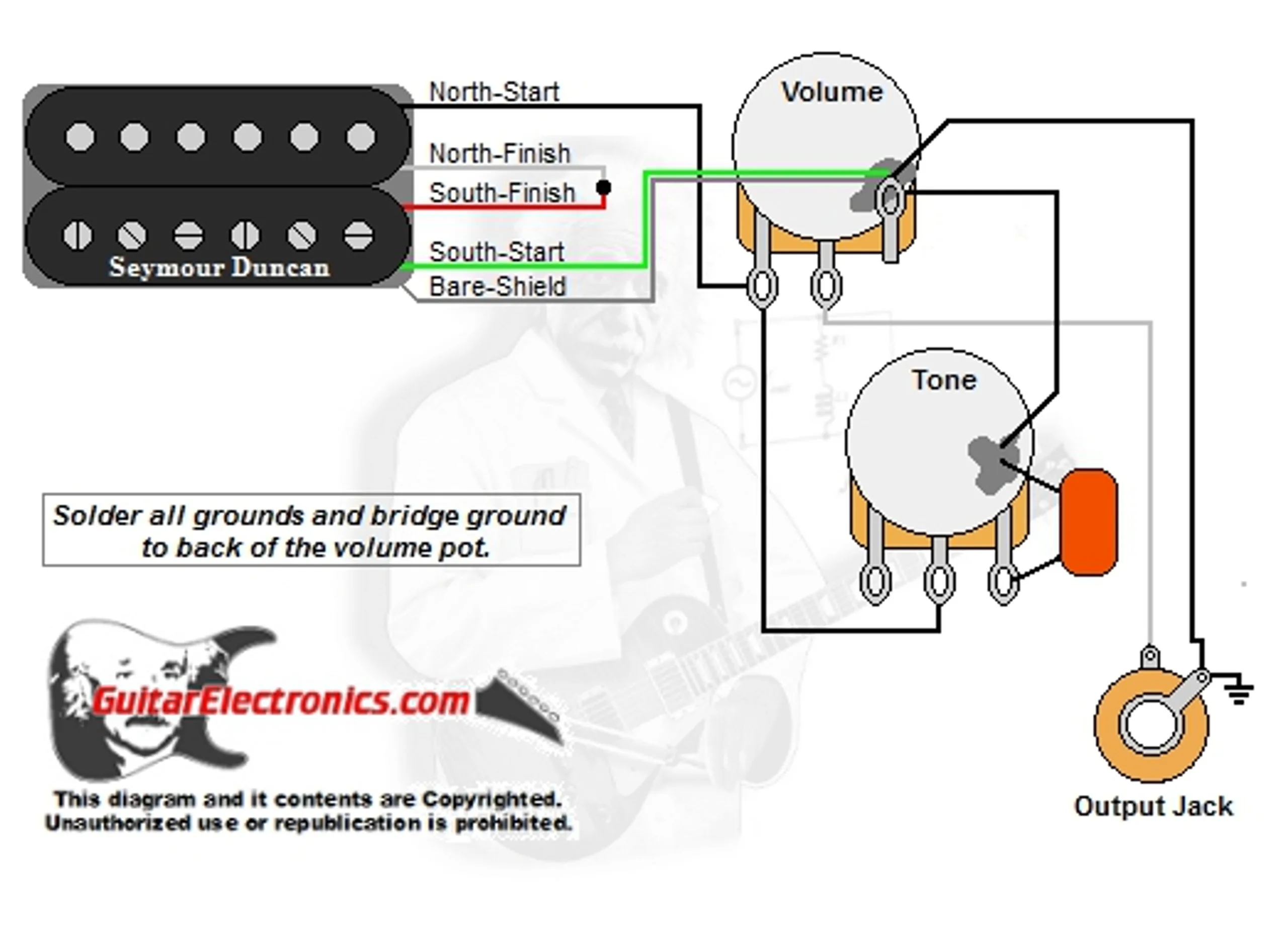 1 Humbucker 1 Volume 1 Tone