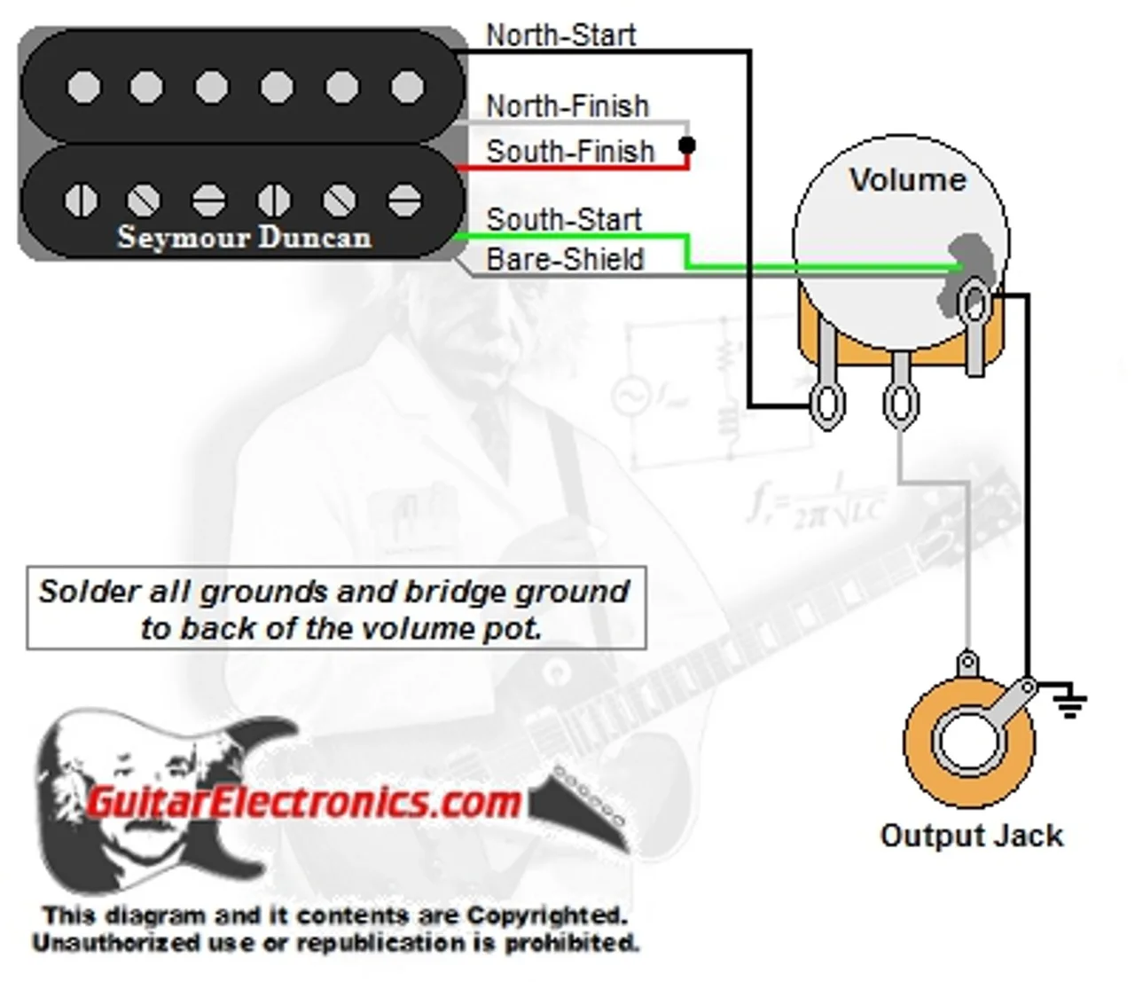 1 Humbucker 1 Volume