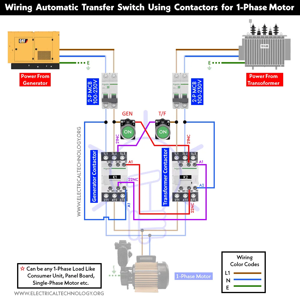 1 Phase Automatic Changeover Ats Using Contactors Timer