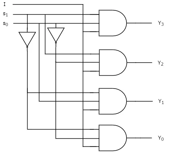 1 To 16 Demultiplexer Circuit Diagram