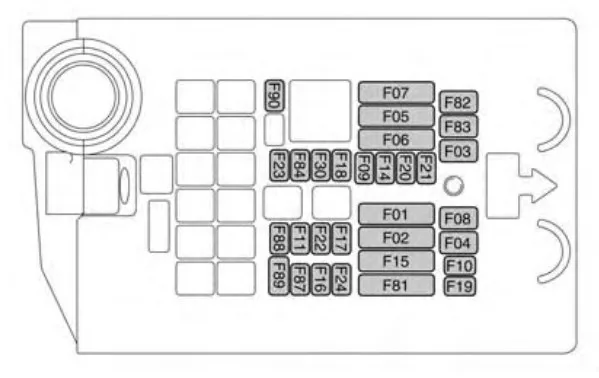 10 2017 Jeep Renegade Fuse Box Diagram Chereenaiganym