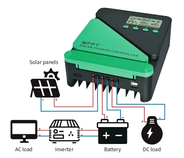 10 Amp 12 24V Mppt Solar Charge Controller