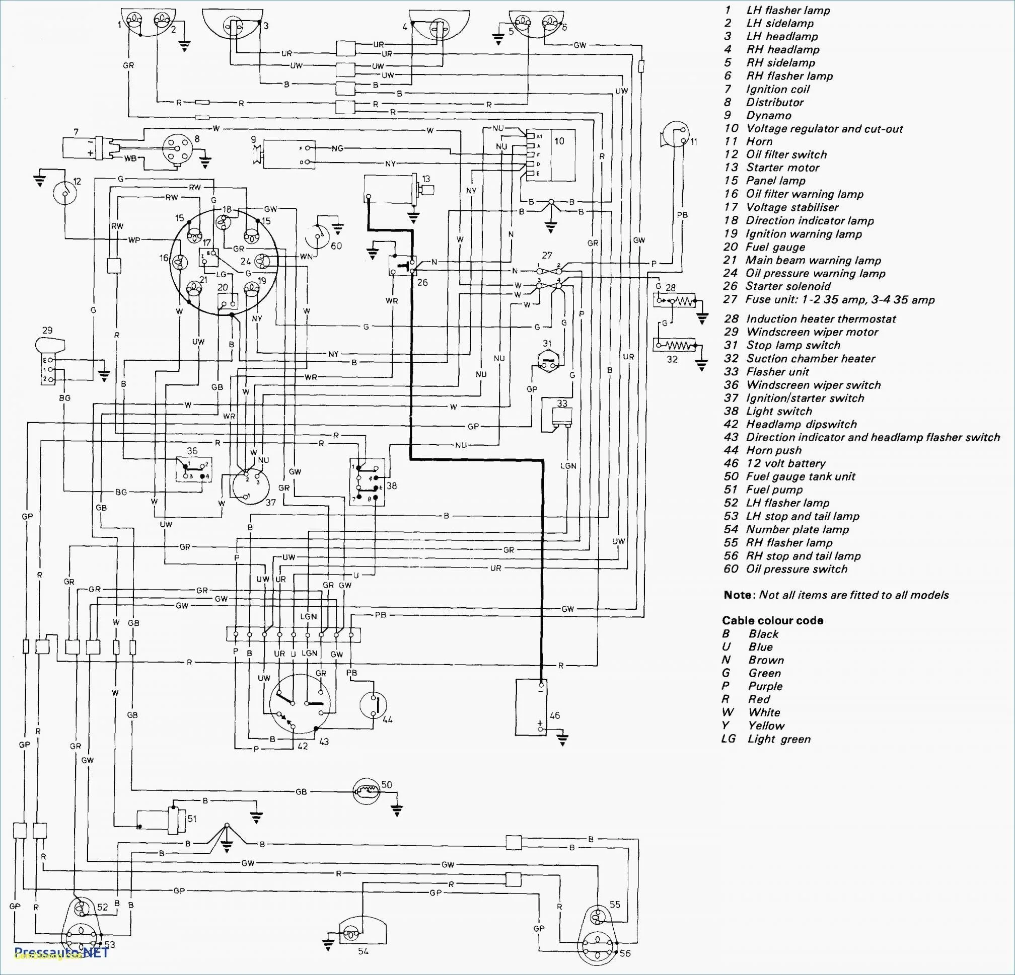 10 Crowsfoot Diagram Zarreenwisam