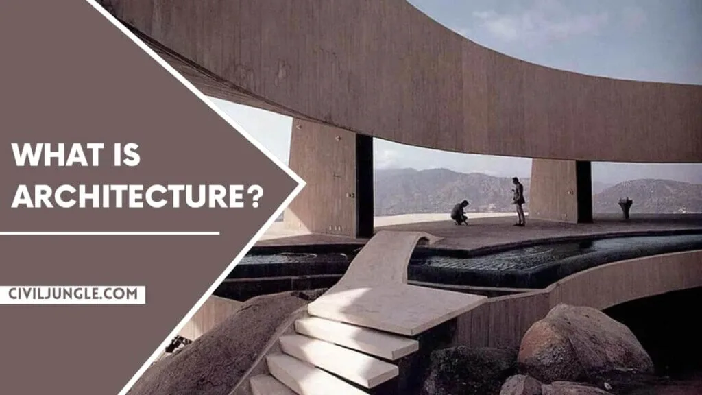 10 Principles Of Architecture What Is Architecture Why Need Design Principles In Architecture