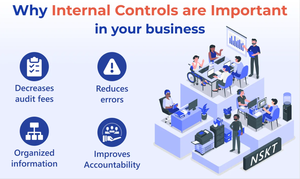 10 Reasons Why Internal Controls Are Important In Your Business