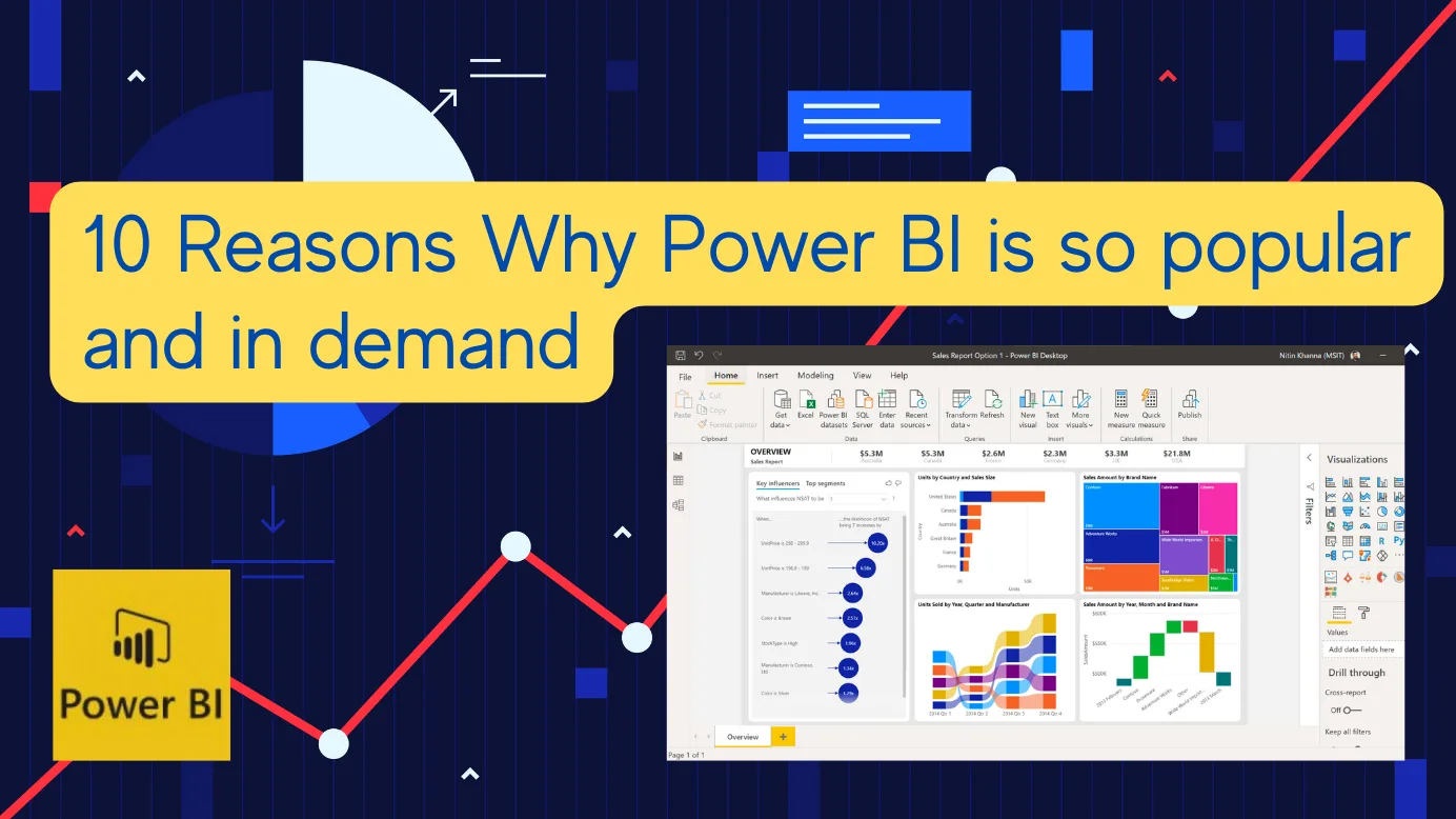10 Reasons Why Power Bi Is So Popular And In Demand