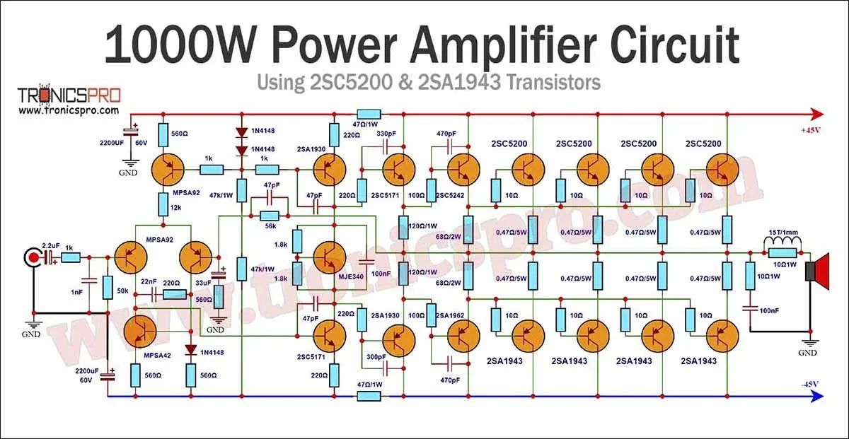 1000W Power Amplifier Circuit Diagram With 2Sc5200 2Sa1943 Transistors