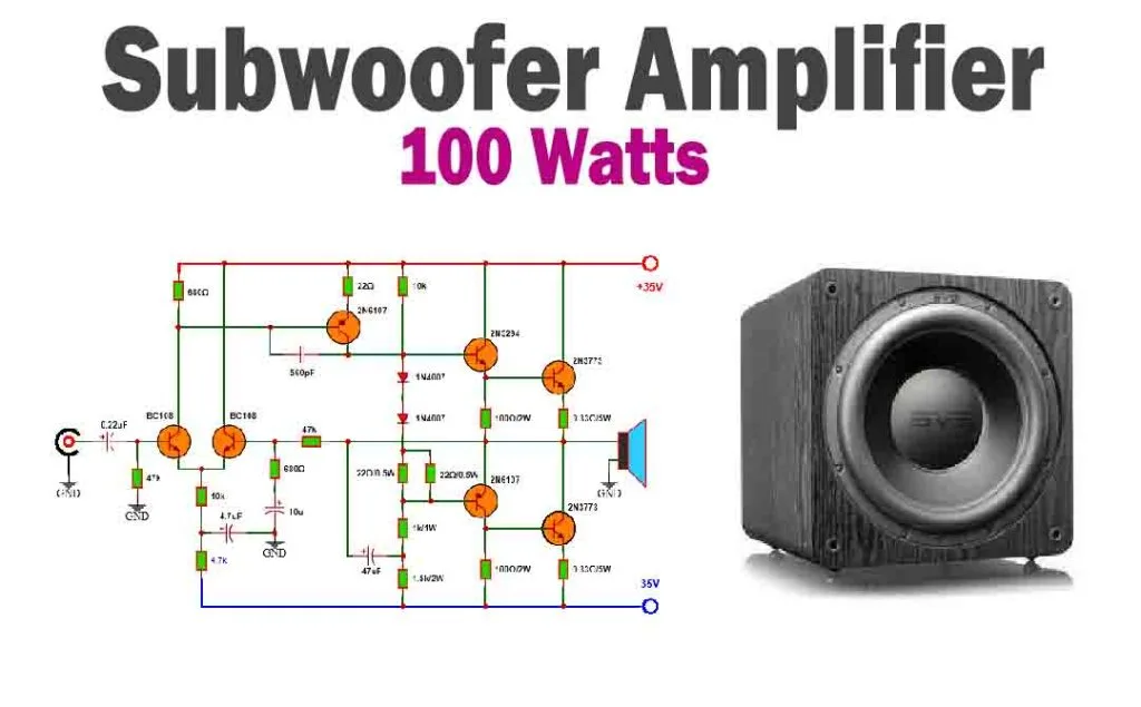 100W Subwoofer Amplifier Circuit Diagram