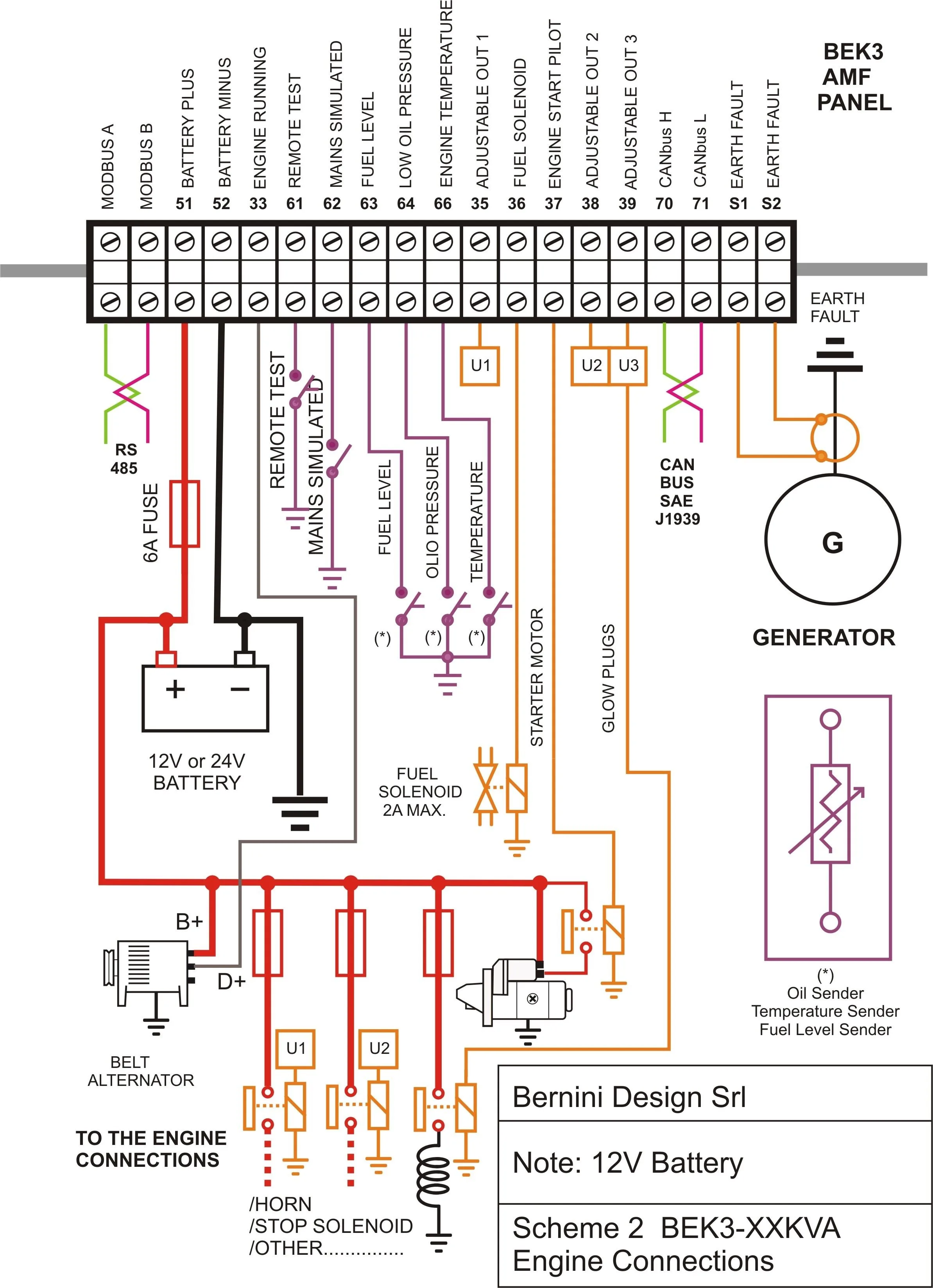 101 Electrical Wiring Diagram Pdf
