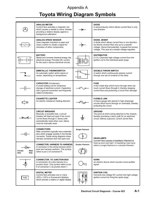 101 Electrical Wiring Diagram Pdf Download