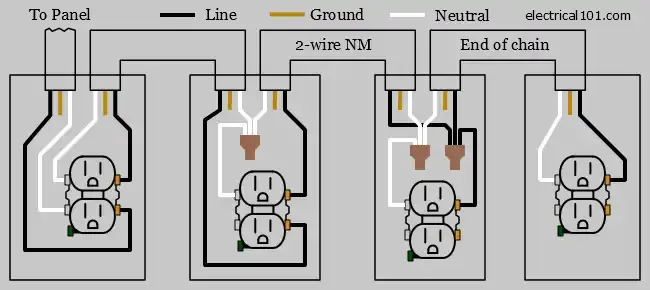 101 Electrical Wiring Diagram Pdf Download