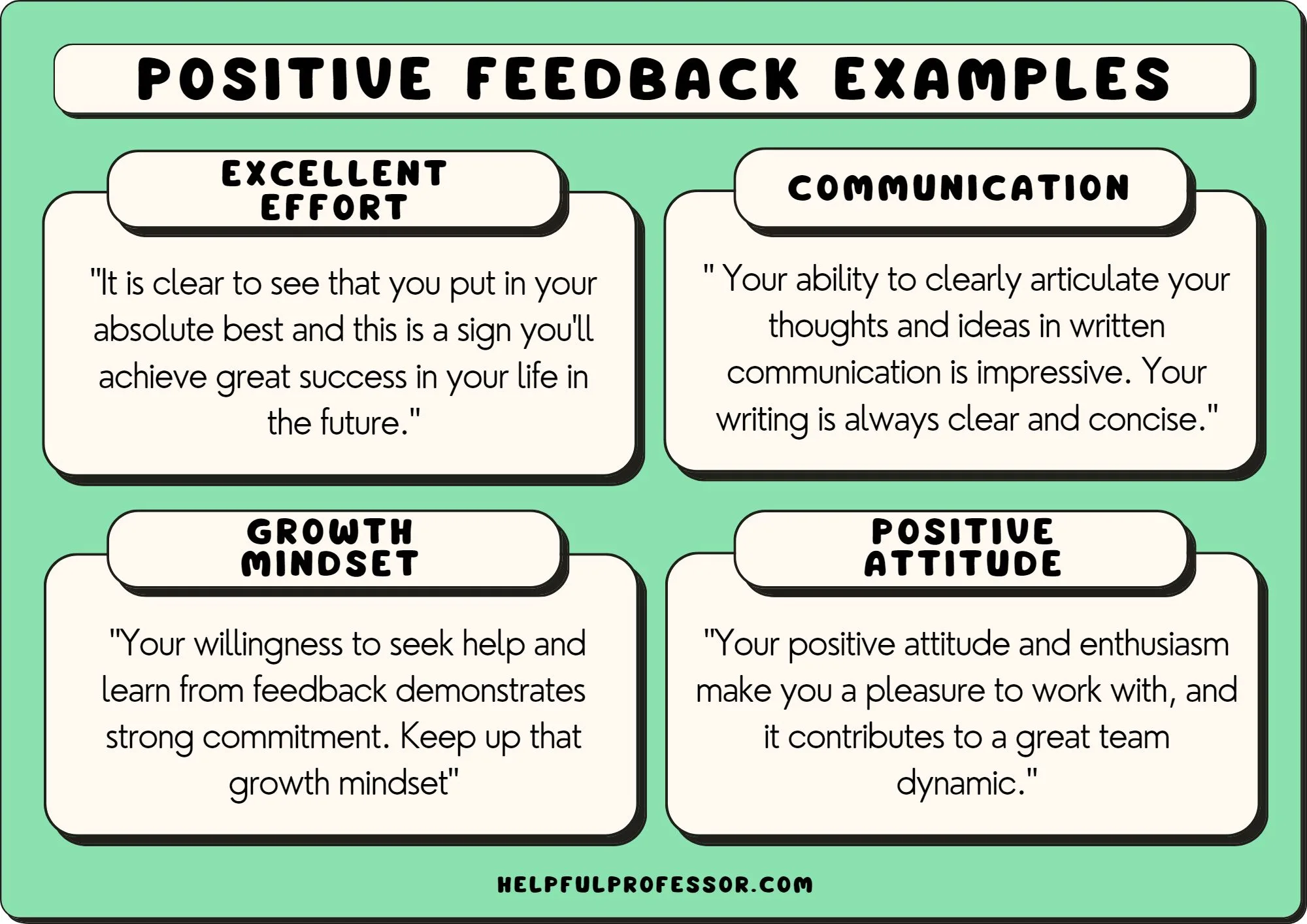 101 Positive Feedback Examples Copy And Paste 2025
