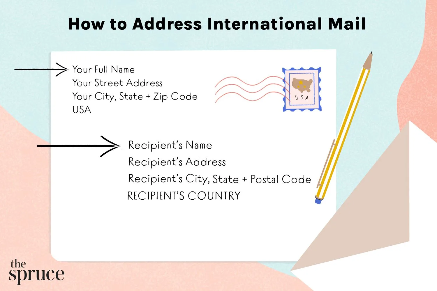1040X Mailing Address 2024 Jodi Rosene