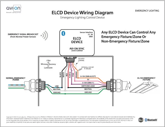 11 Lamp Wiring Diagram Barrondharmjit