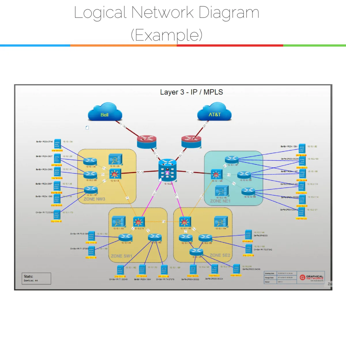 11 Logical Component Diagram Robhosking Diagram