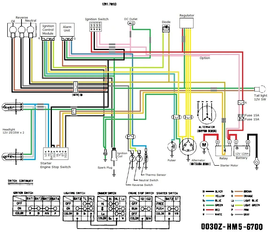 110 Chinese Atv Solenoid Wiring Diagram