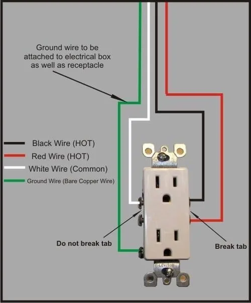 110 Volt Wiring Basics